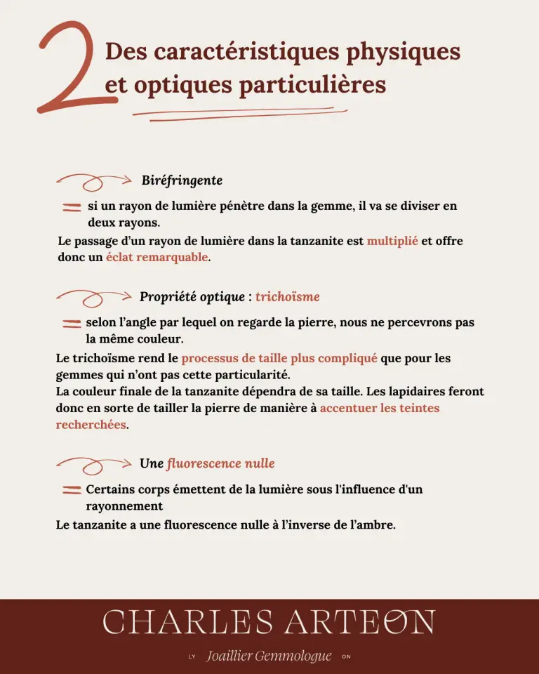 Les caractéristiques de la tanzanite, optiques et physiques