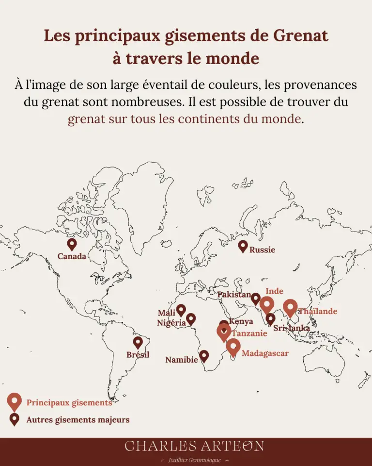Gisements de grenat dans le monde