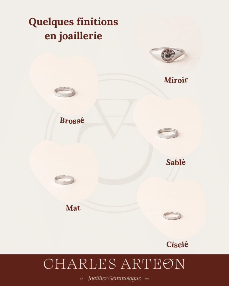 Polisseur : différentes finitions