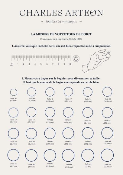 Guide de tailles bagues - les instructions pour connaitre son tour de doigt et la bonne taille de bague