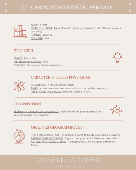 La carte d'identité du péridot avec ses informations principales (gisement, couleur, etc.)