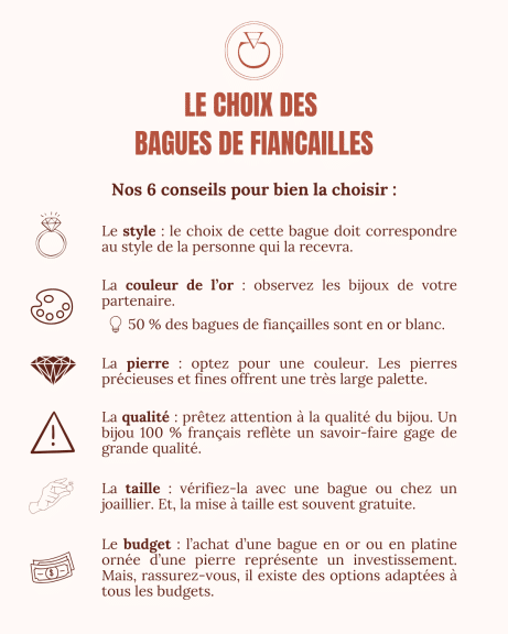 Nos conseils pour Choisir une bague de fiançailles (bijoux mariage) - Charles Arteon Joaillerie